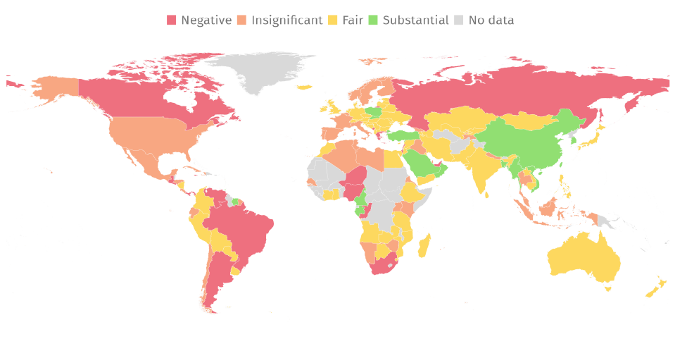 SDG 9 Progress by country in 2020