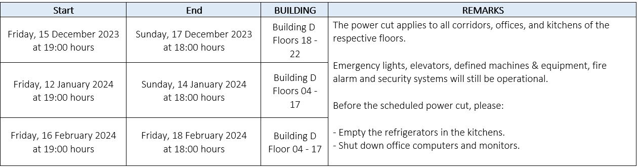 powercuts